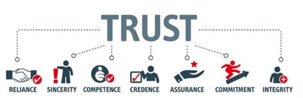 Trust – Confianza Trust B2B