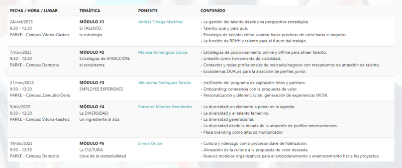 Bizkaia Talent. Formación Employer Branding Bizkaia Talent. Formación Employer Branding